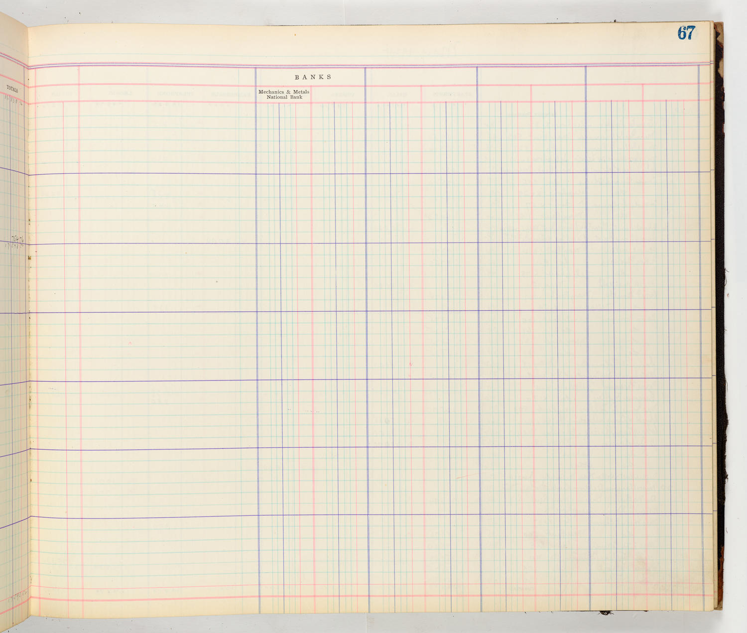 Music Hall Accounting Ledger Cash Book, volume 8, page 67b