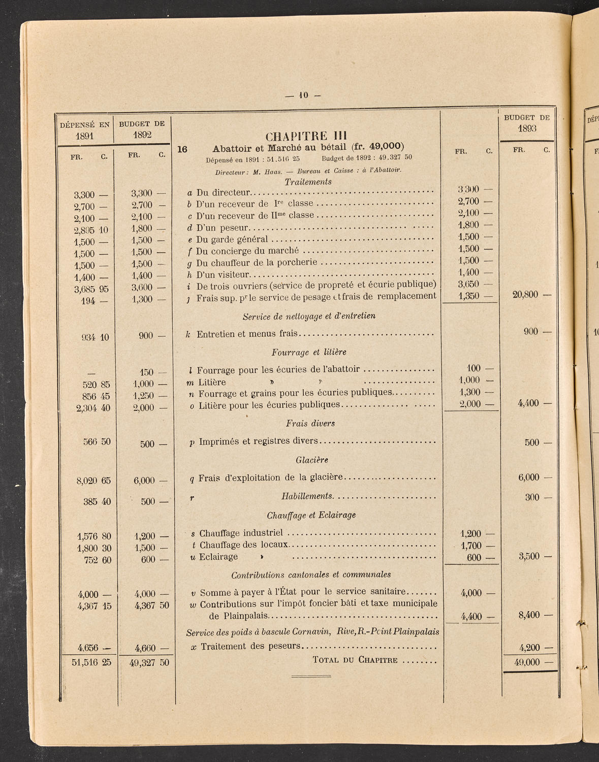 Budget de la Ville de Genève - Exercise de 1893, page 16 of 32
