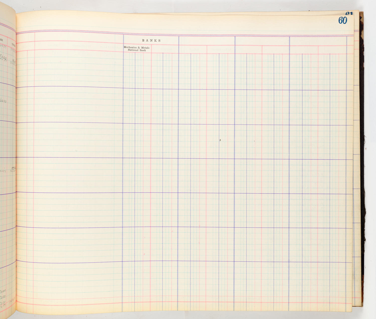 Music Hall Accounting Ledger Cash Book, volume 8, page 60b