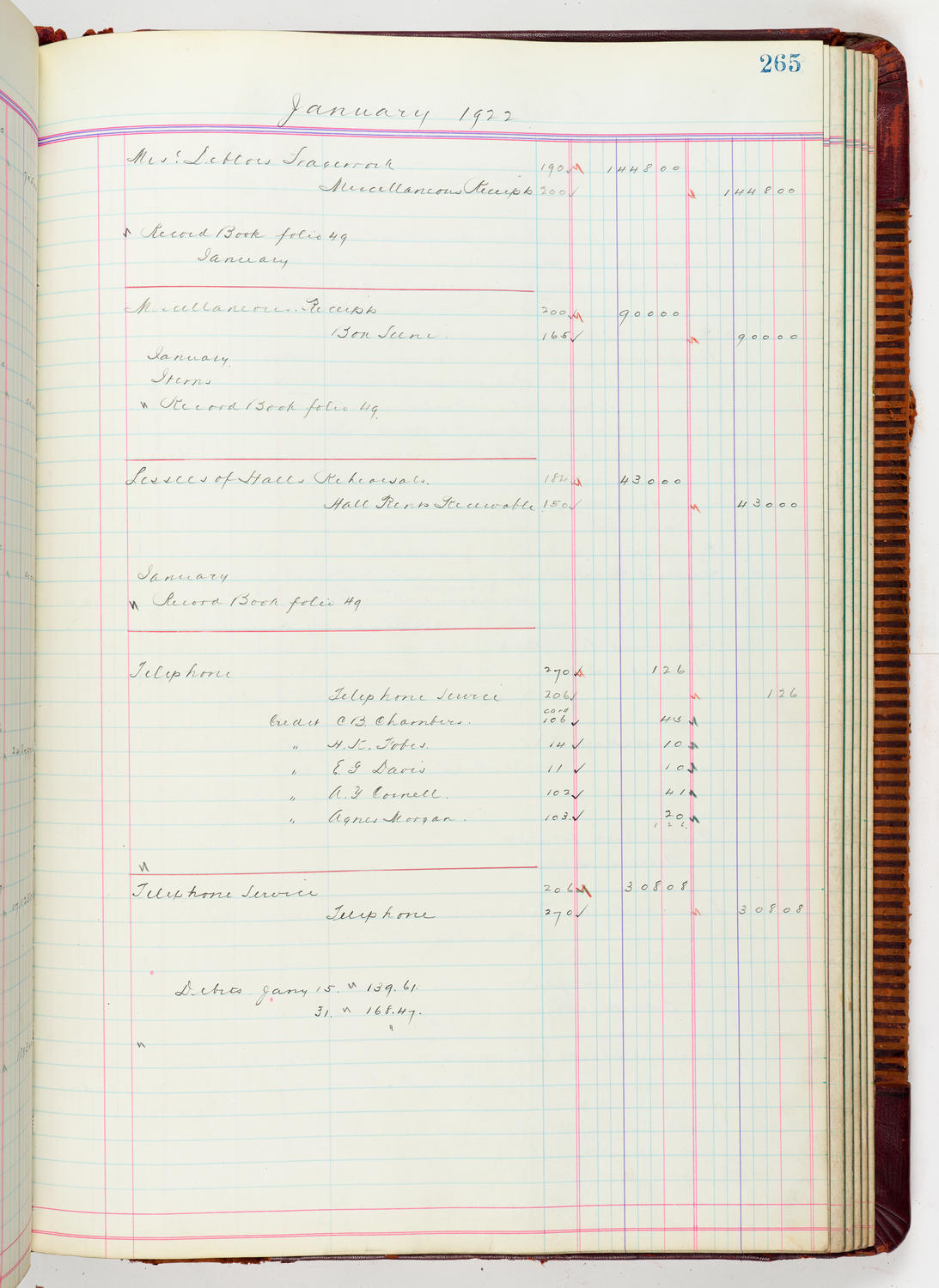 Music Hall Accounting Ledger, volume 5, page 265