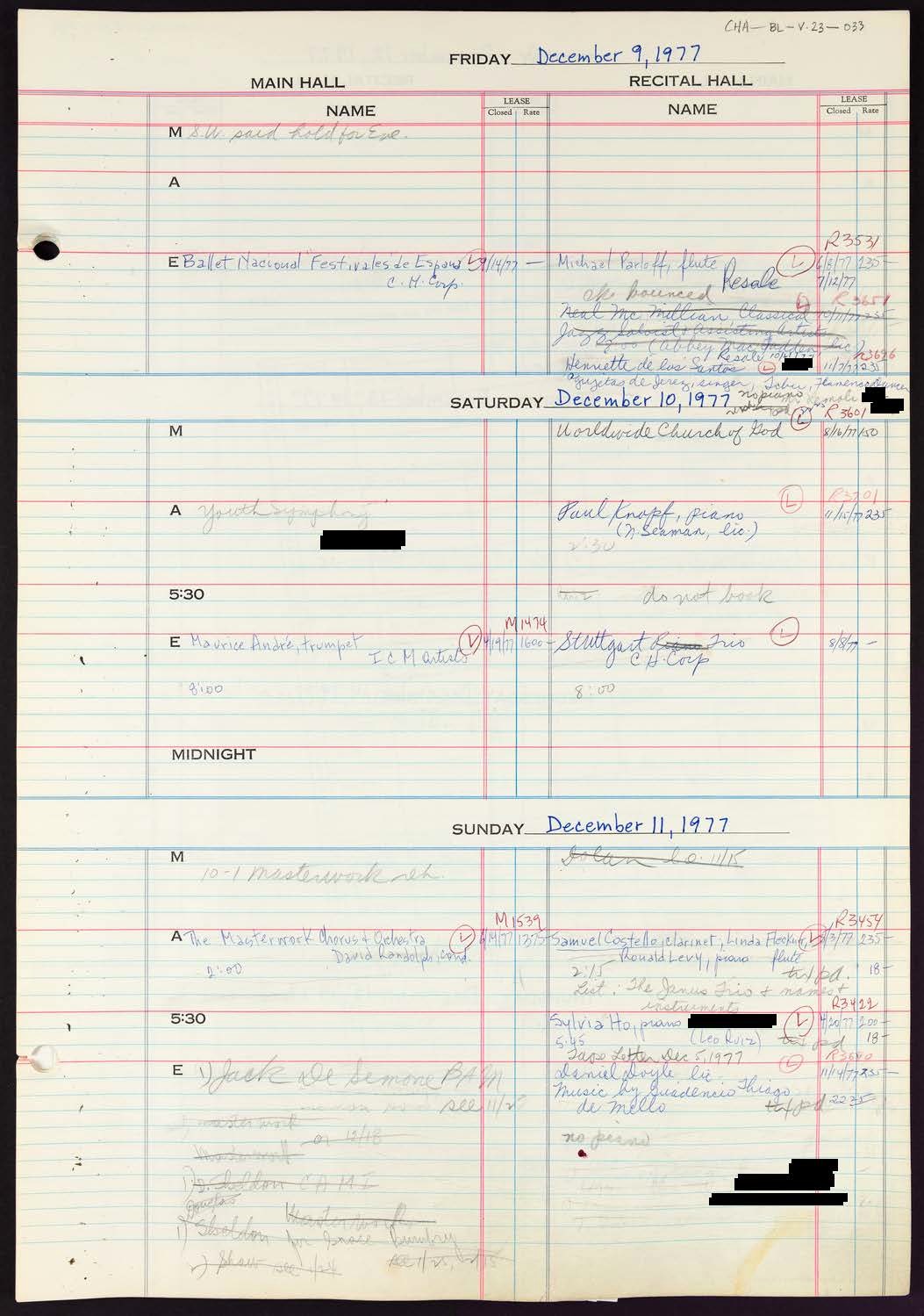 Carnegie Hall Booking Ledger, volume 23, page 33