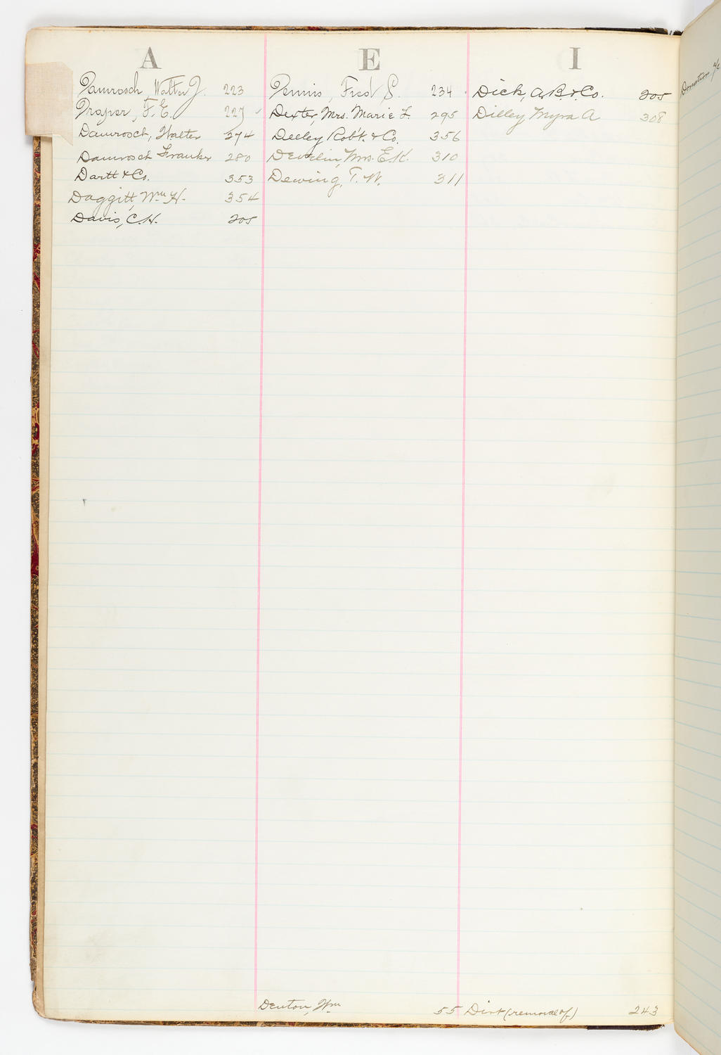 Music Hall Account Ledger Index, volume 2, page 10