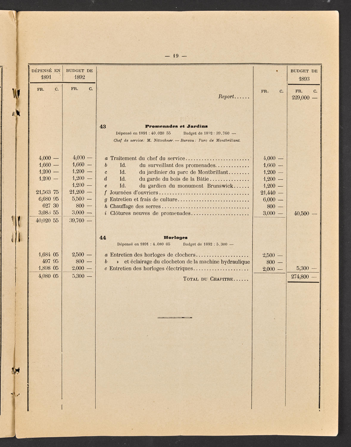 Budget de la Ville de Genève - Exercise de 1893, page 25 of 32