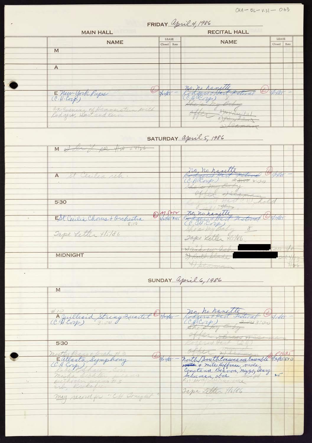 Carnegie Hall Booking Ledger, volume 31, page 63