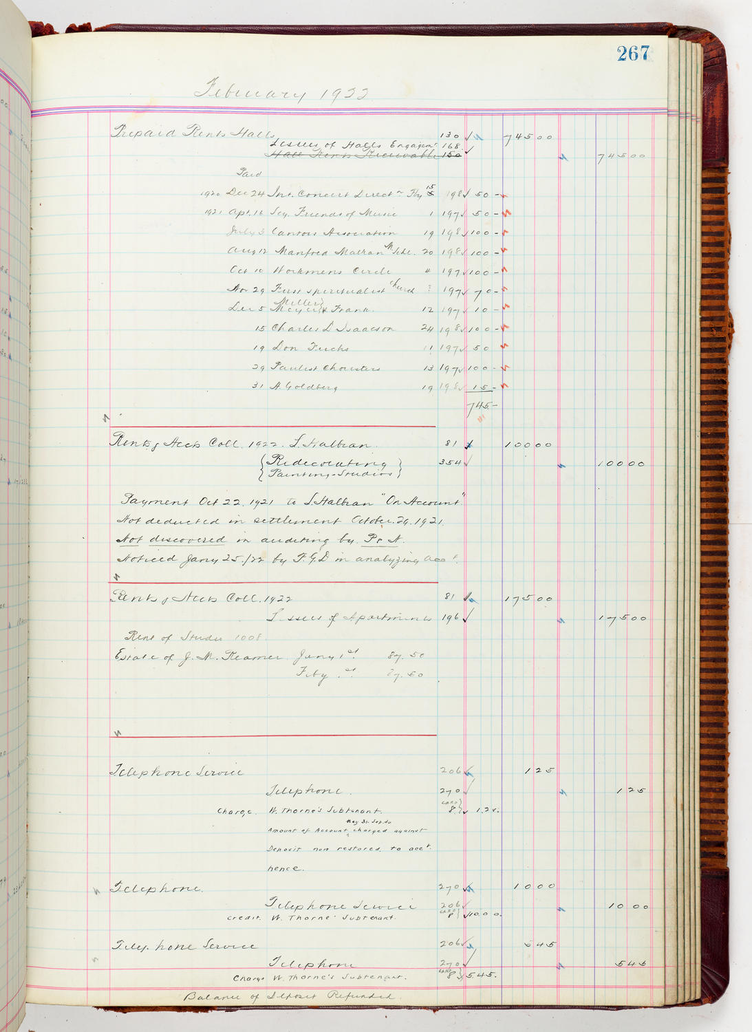 Music Hall Accounting Ledger, volume 5, page 267