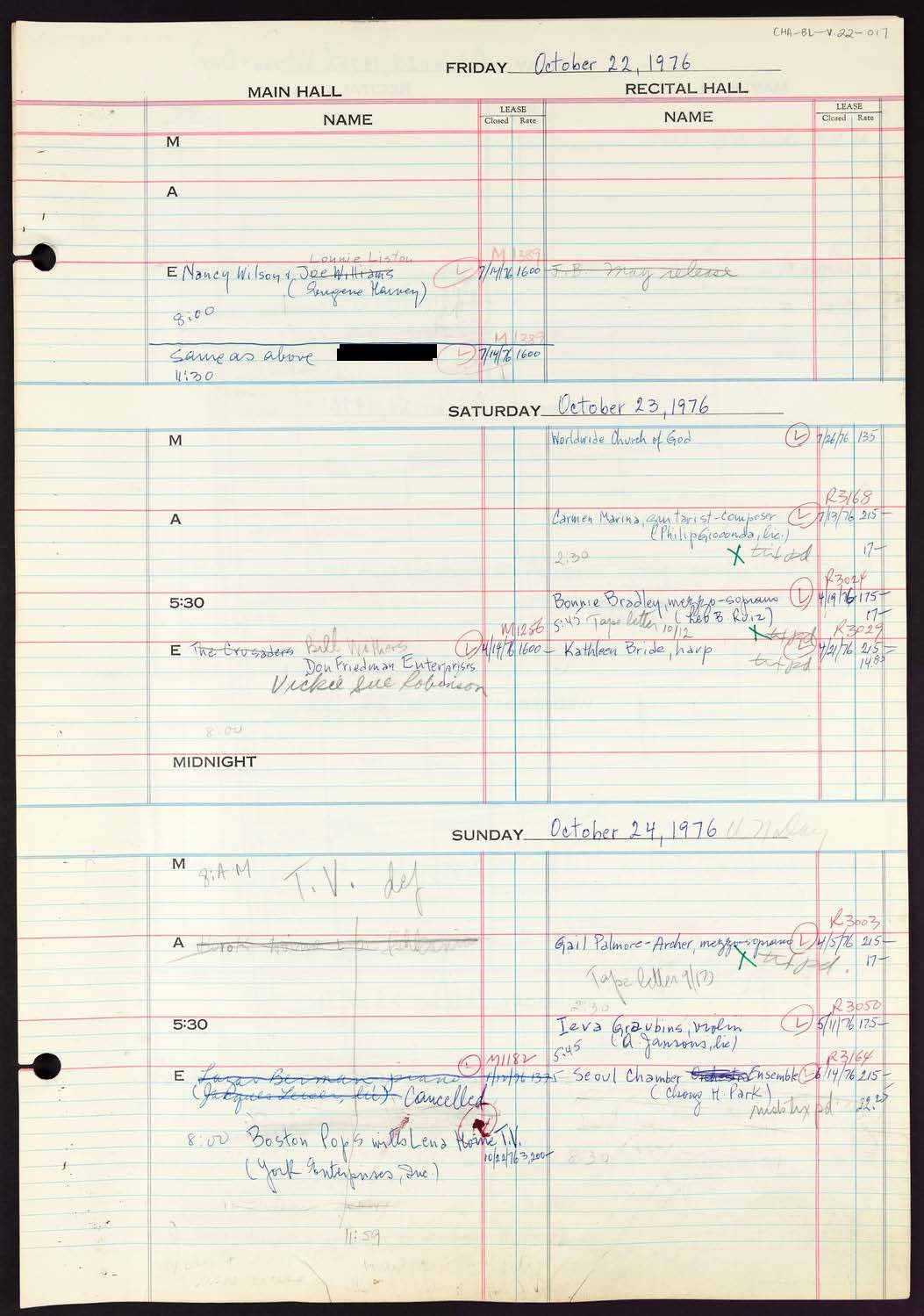 Carnegie Hall Booking Ledger, volume 22, page 17