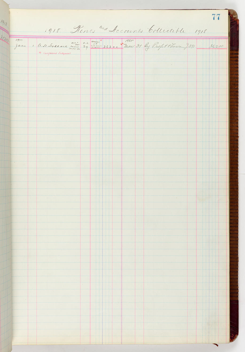 Music Hall Accounting Ledger Journal, volume 6, page 77