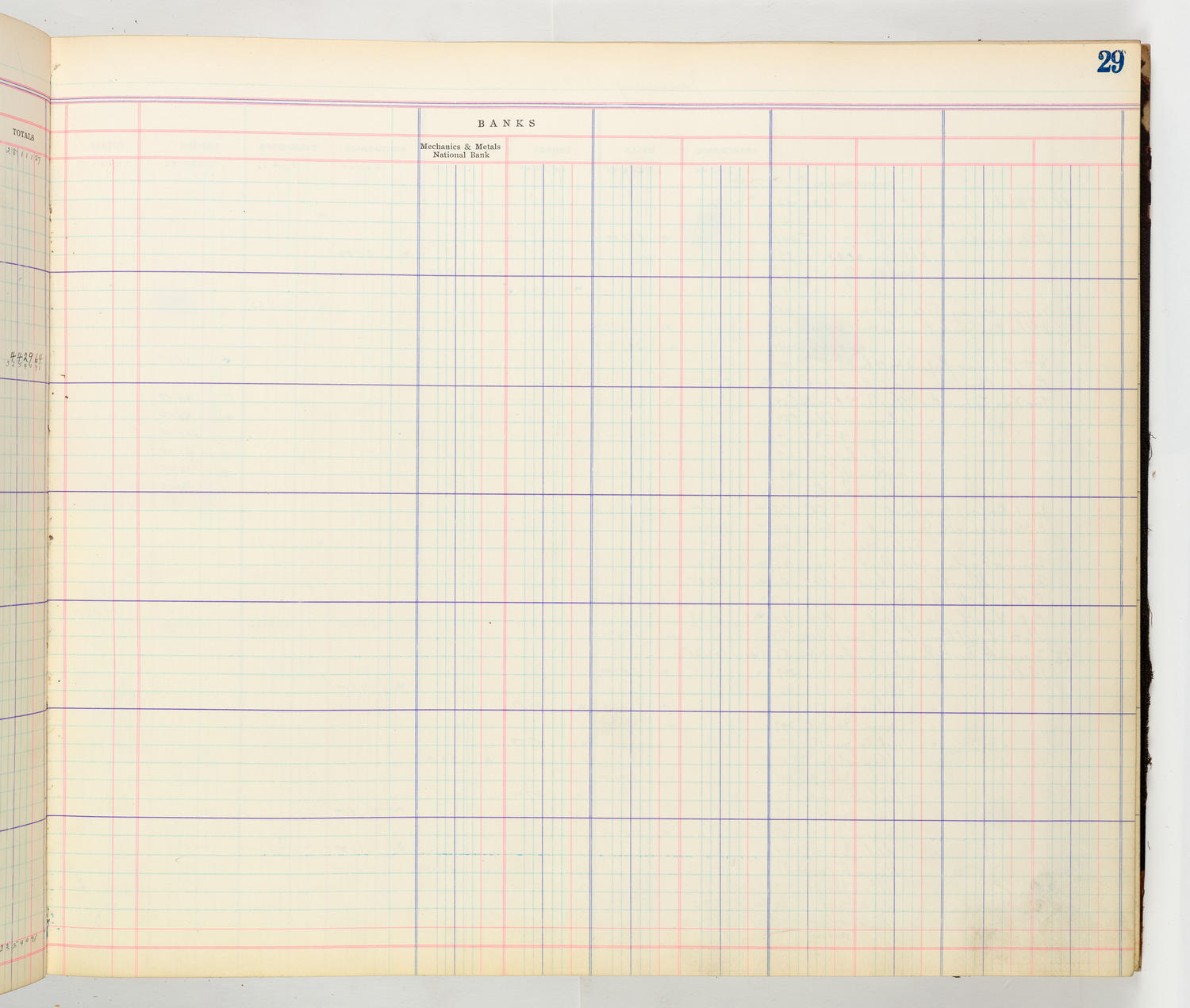 Music Hall Accounting Ledger Cash Book, volume 8, page 29b