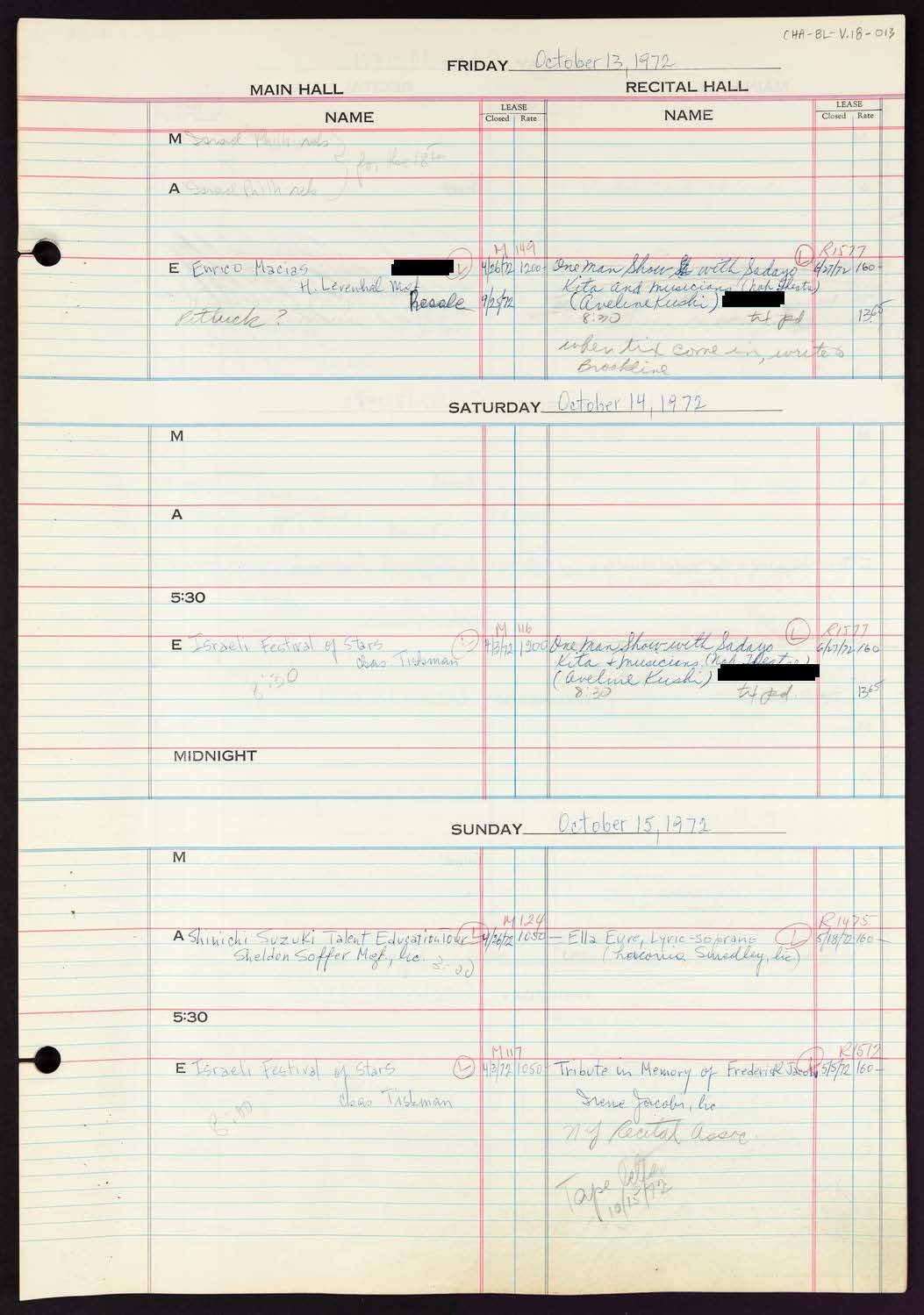 Carnegie Hall Booking Ledger, volume 18, page 13