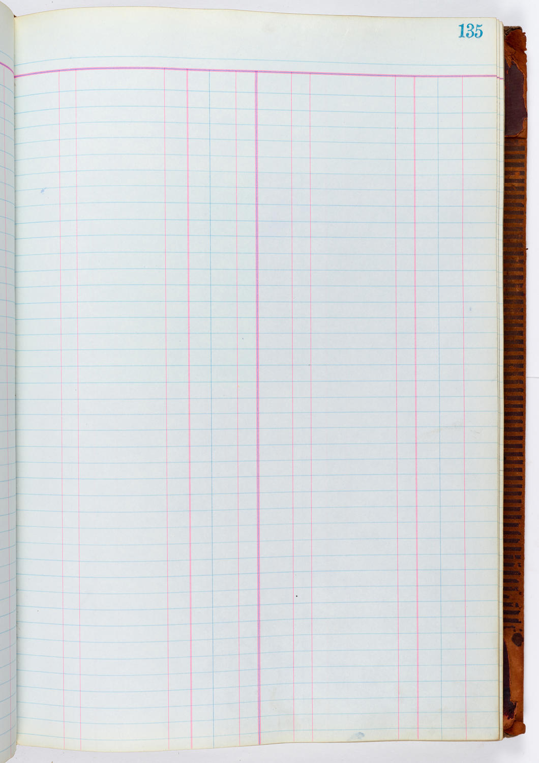 Music Hall Accounting Ledger, volume 1, page 135