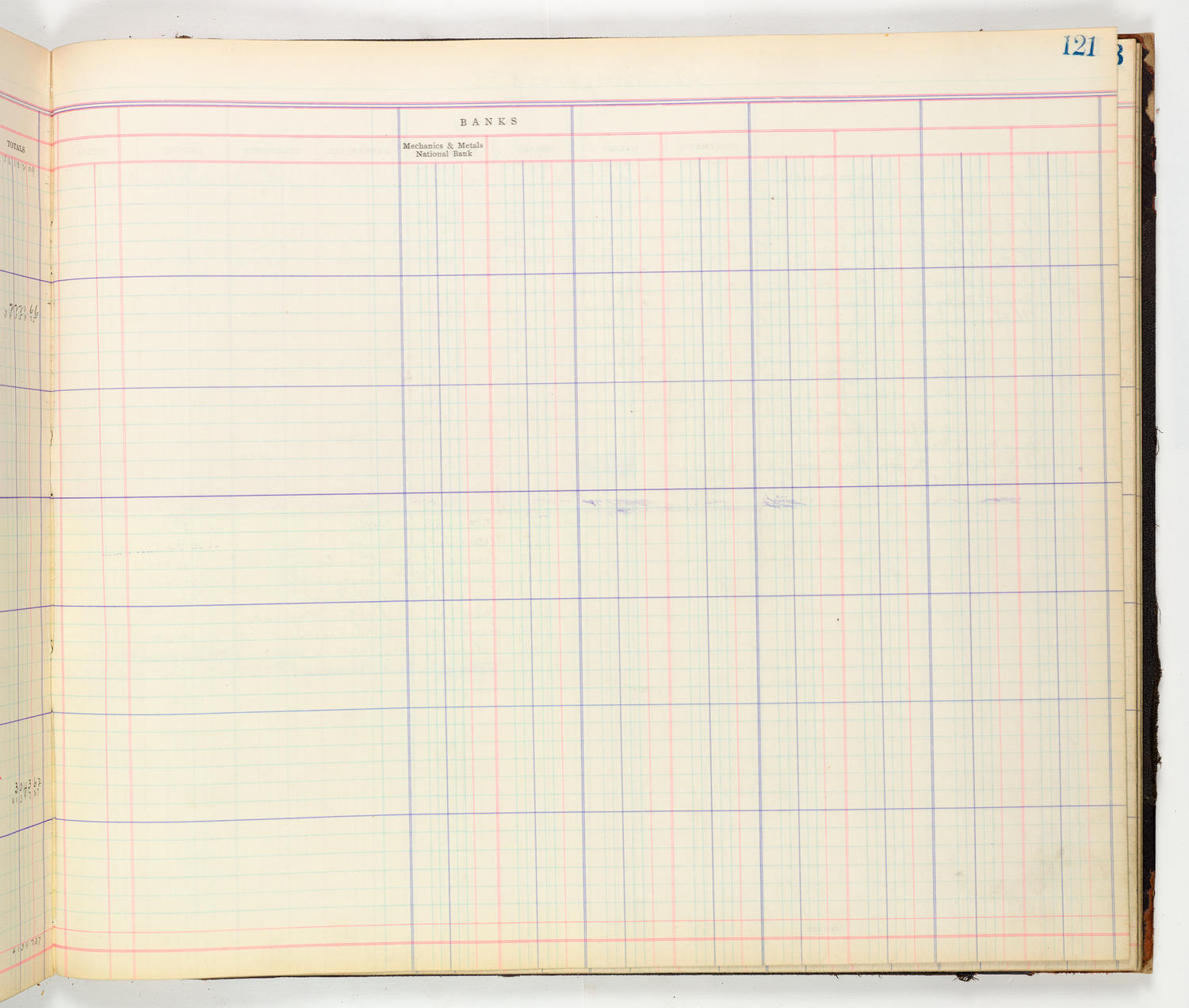 Music Hall Accounting Ledger Cash Book, volume 8, page 121b