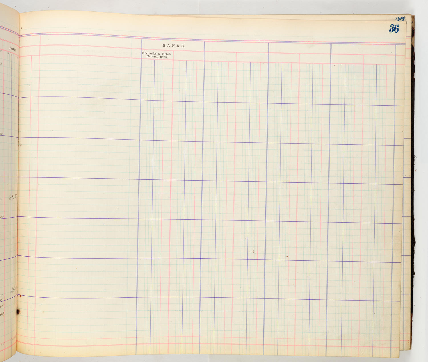 Music Hall Accounting Ledger Cash Book, volume 8, page 36b