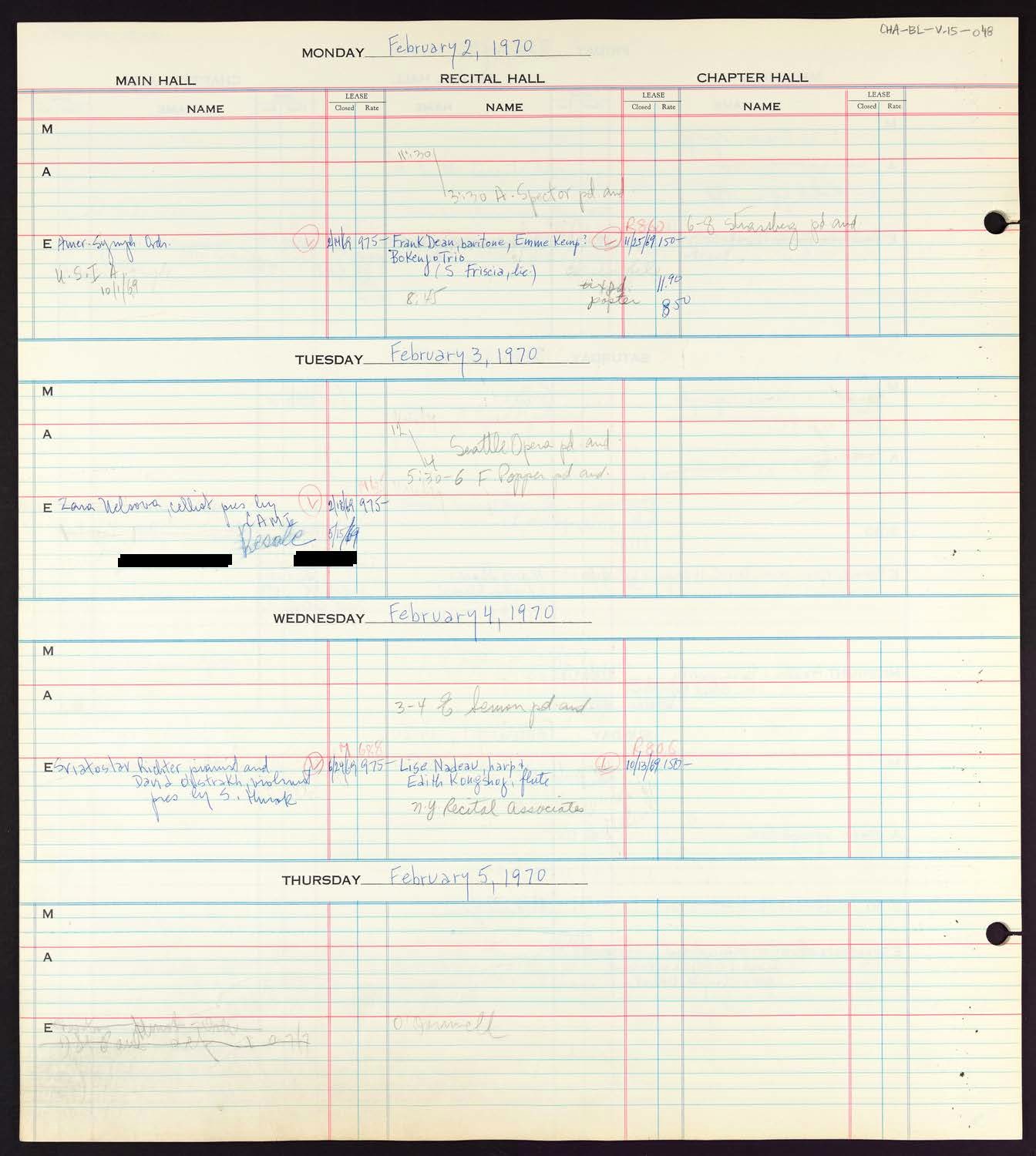 Carnegie Hall Booking Ledger, volume 15, page 48