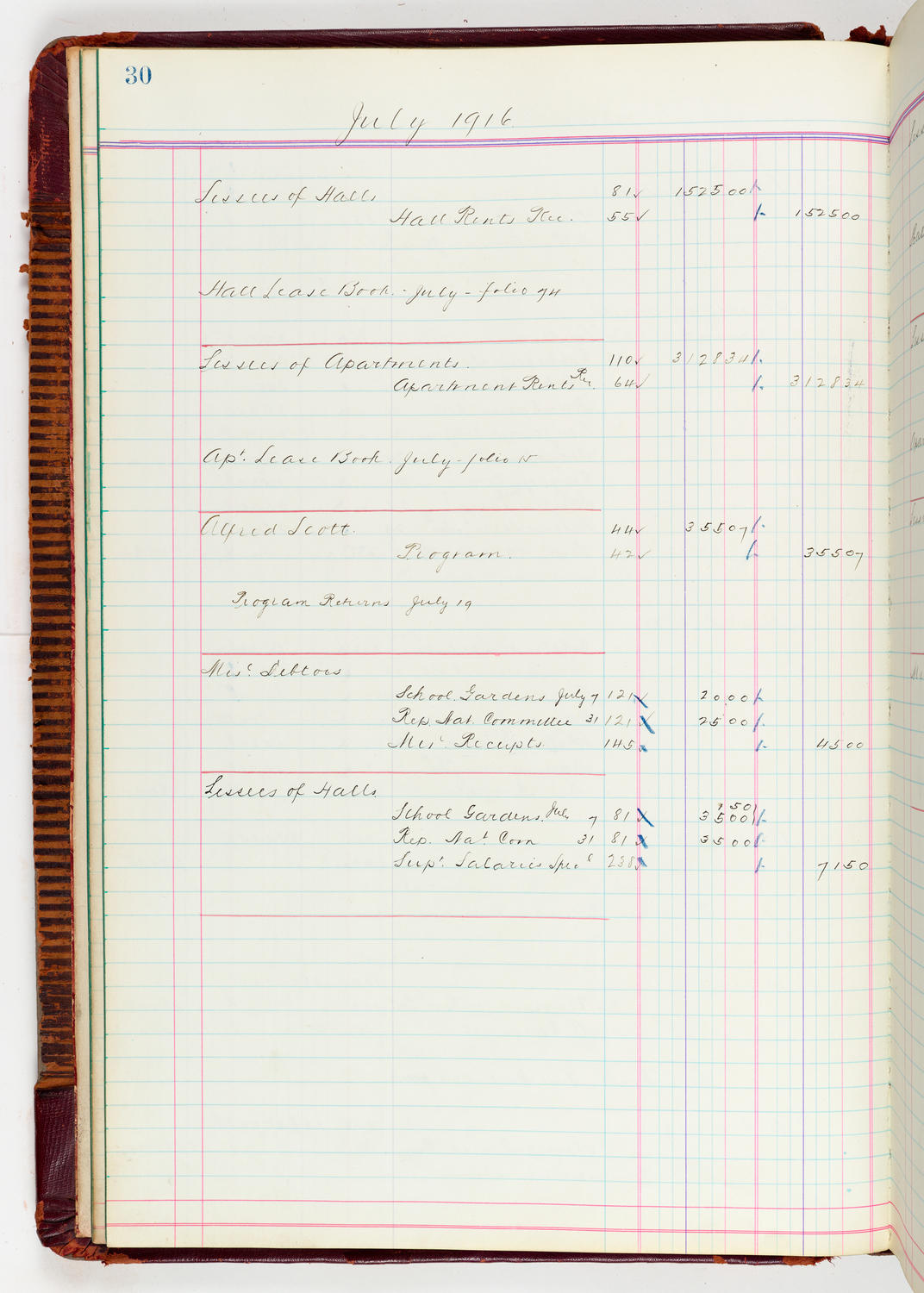 Music Hall Accounting Ledger, volume 5, page 30