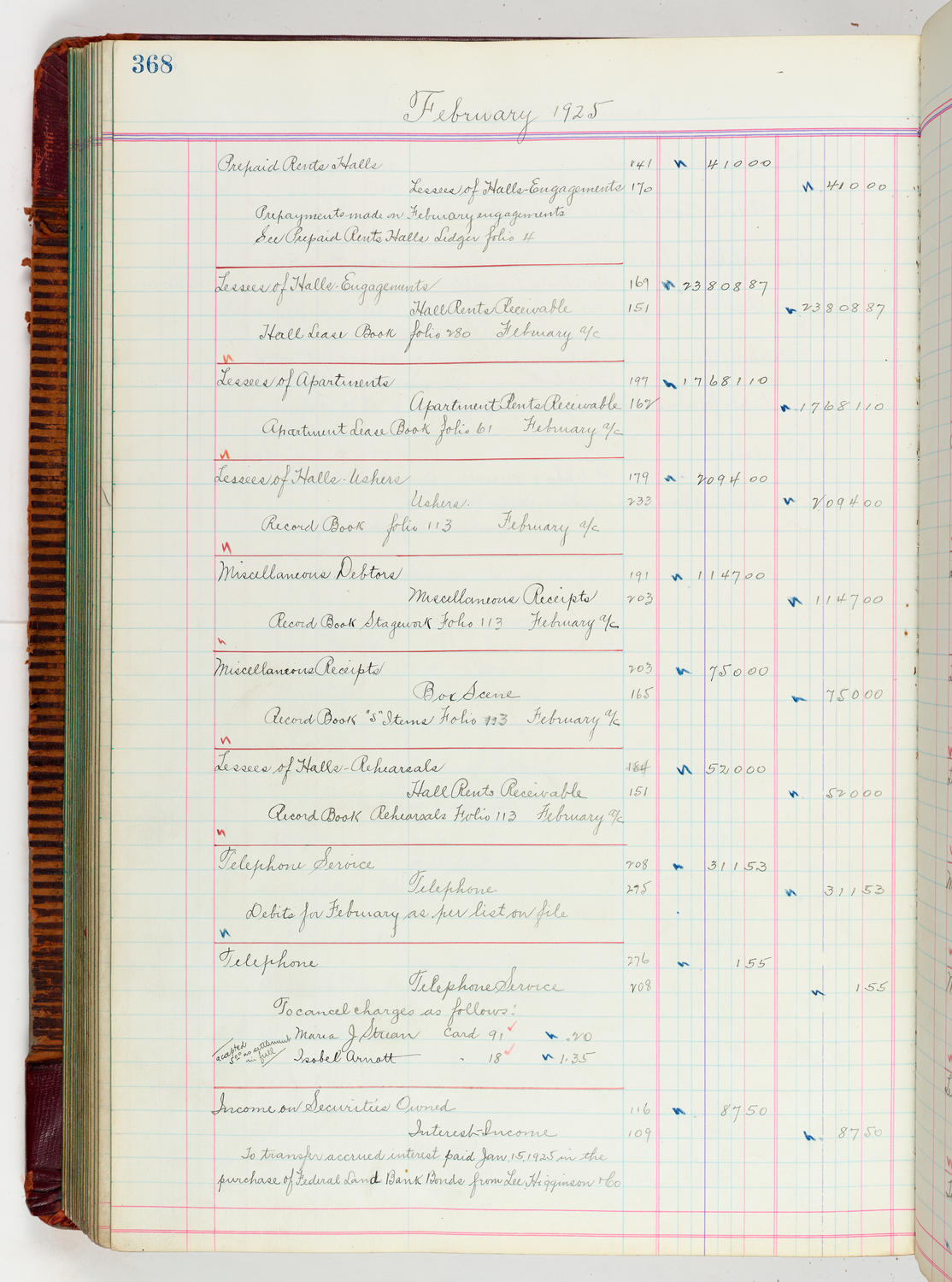 Music Hall Accounting Ledger, volume 5, page 368