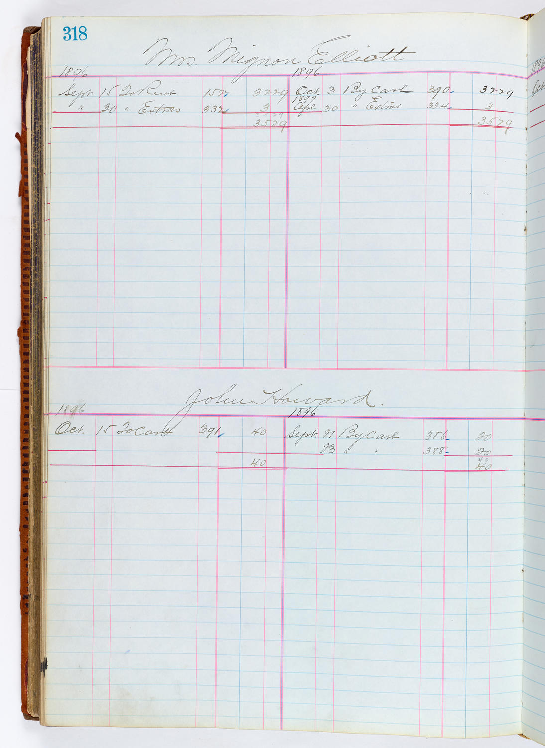 Music Hall Accounting Ledger, volume 1, page 318