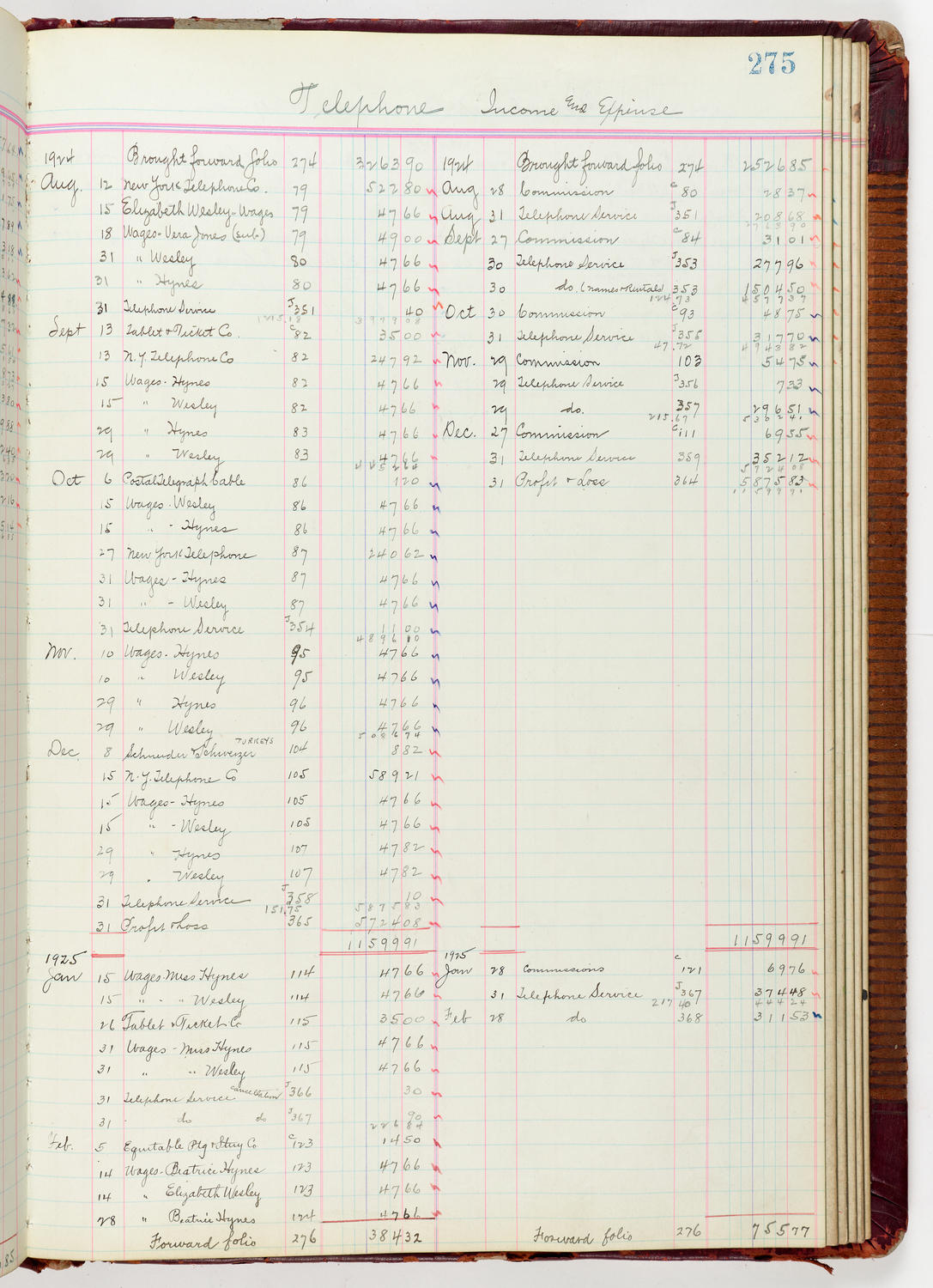 Music Hall Accounting Ledger Journal, volume 6, page 275