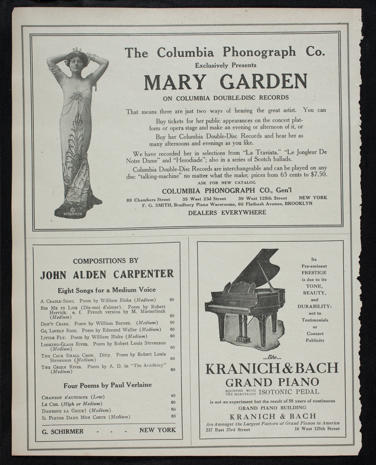 New York Philharmonic, November 28, 1912, program page 6