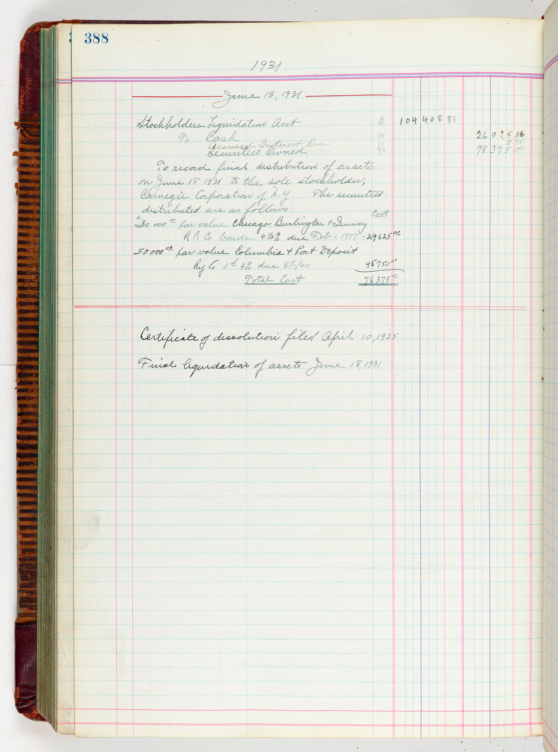 Music Hall Accounting Ledger, volume 5, page 388