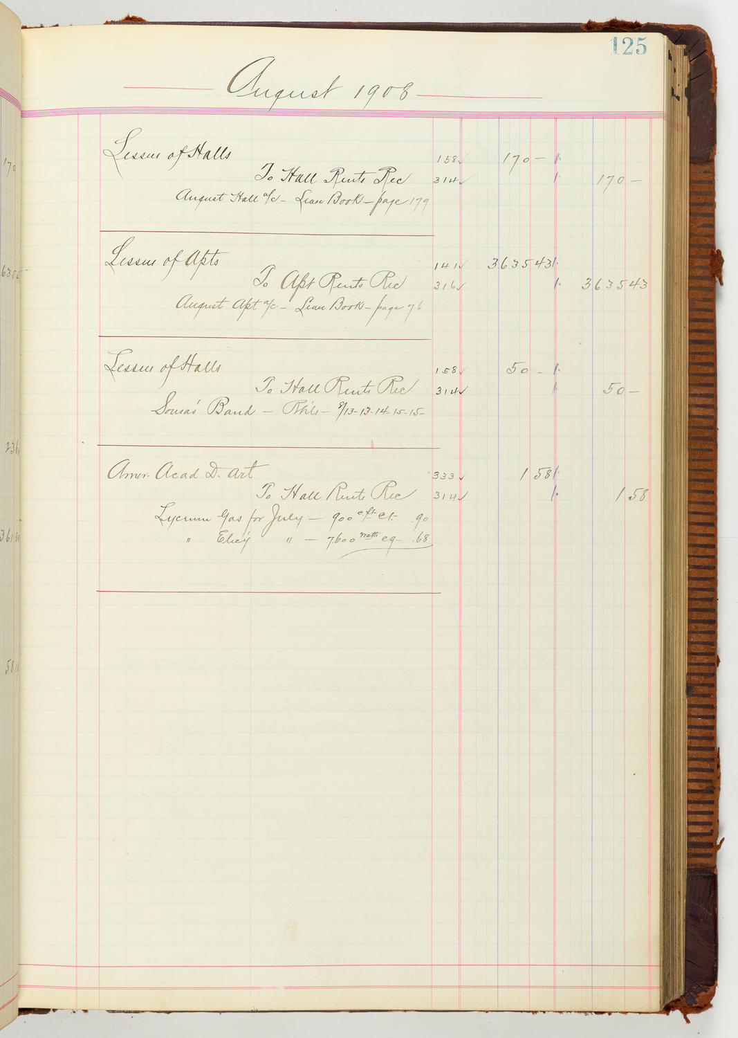 Music Hall Accounting Ledger Journal, volume 7, page 125