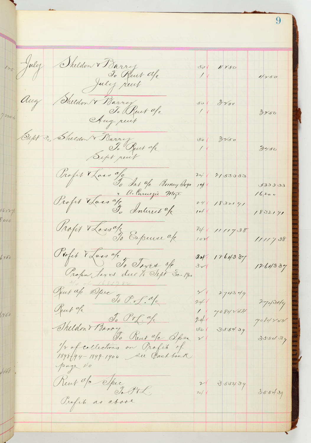 Music Hall Accounting Ledger Journal, volume 7, page 9