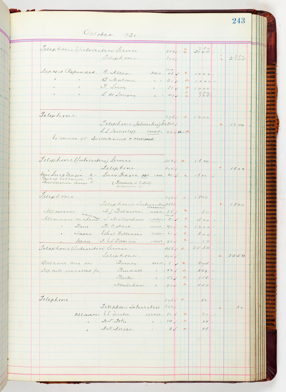 Music Hall Accounting Ledger, volume 5, page 243