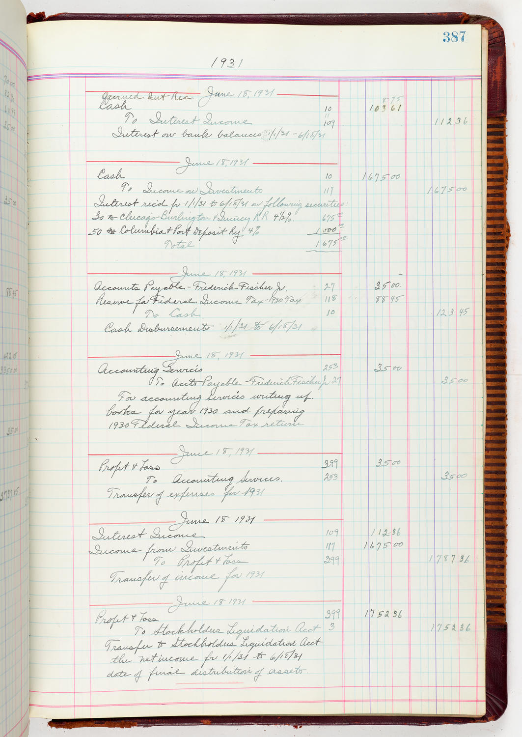 Music Hall Accounting Ledger, volume 5, page 387