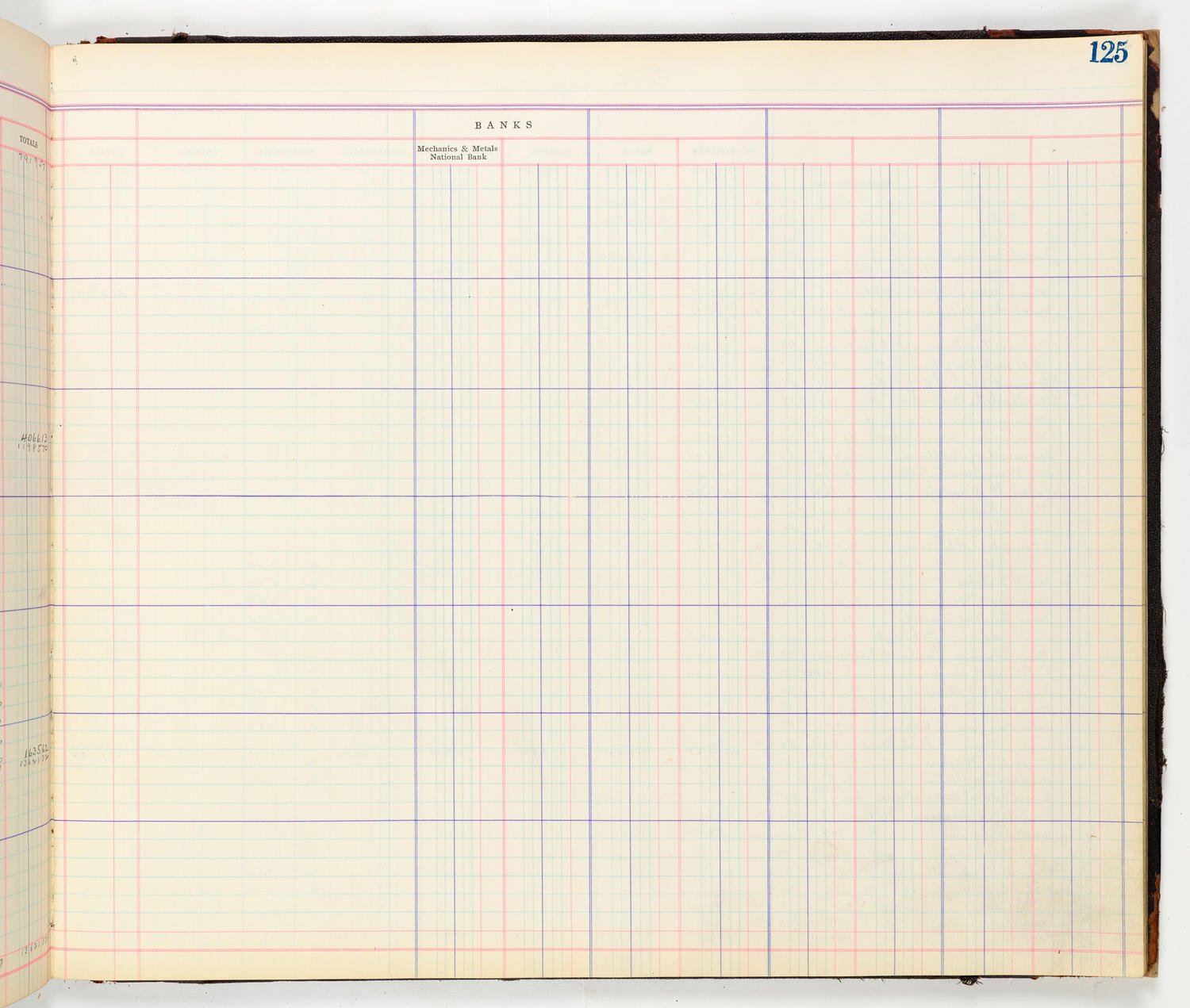 Music Hall Accounting Ledger Cash Book, volume 8, page 125b