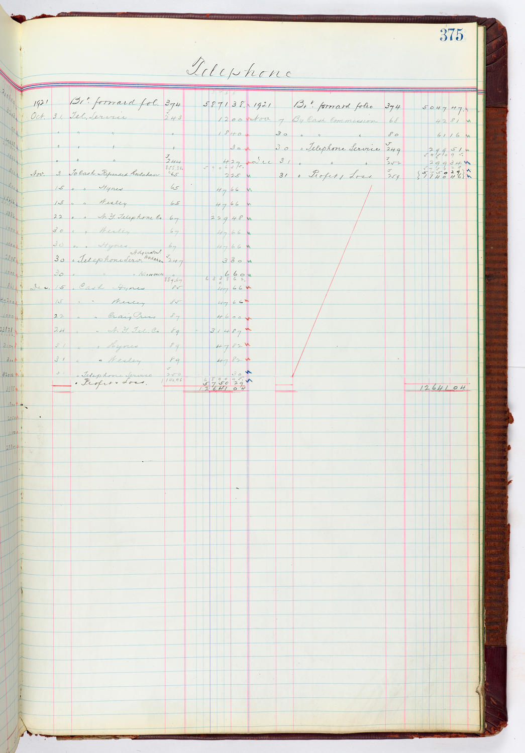 Music Hall Accounting Ledger, volume 4, page 375