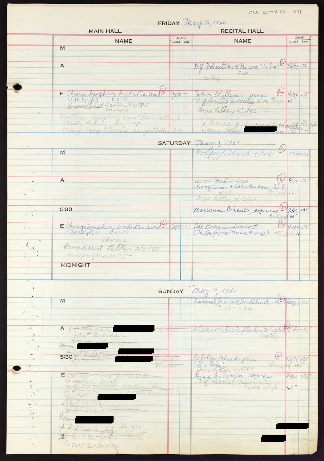 Carnegie Hall Booking Ledger, volume 25, page 71