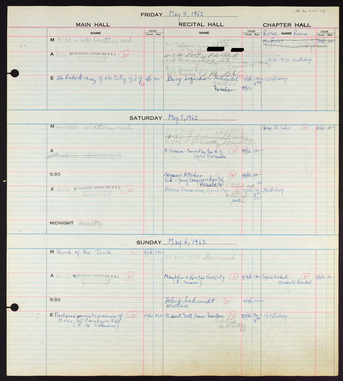 Carnegie Hall Booking Ledger, volume 7, page 75