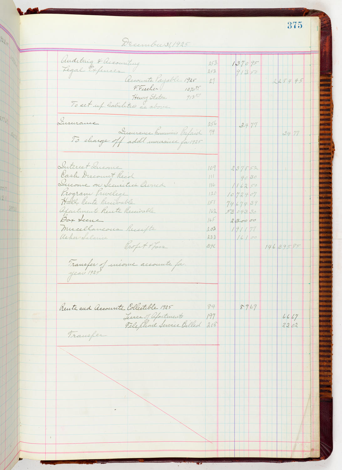 Music Hall Accounting Ledger, volume 5, page 375