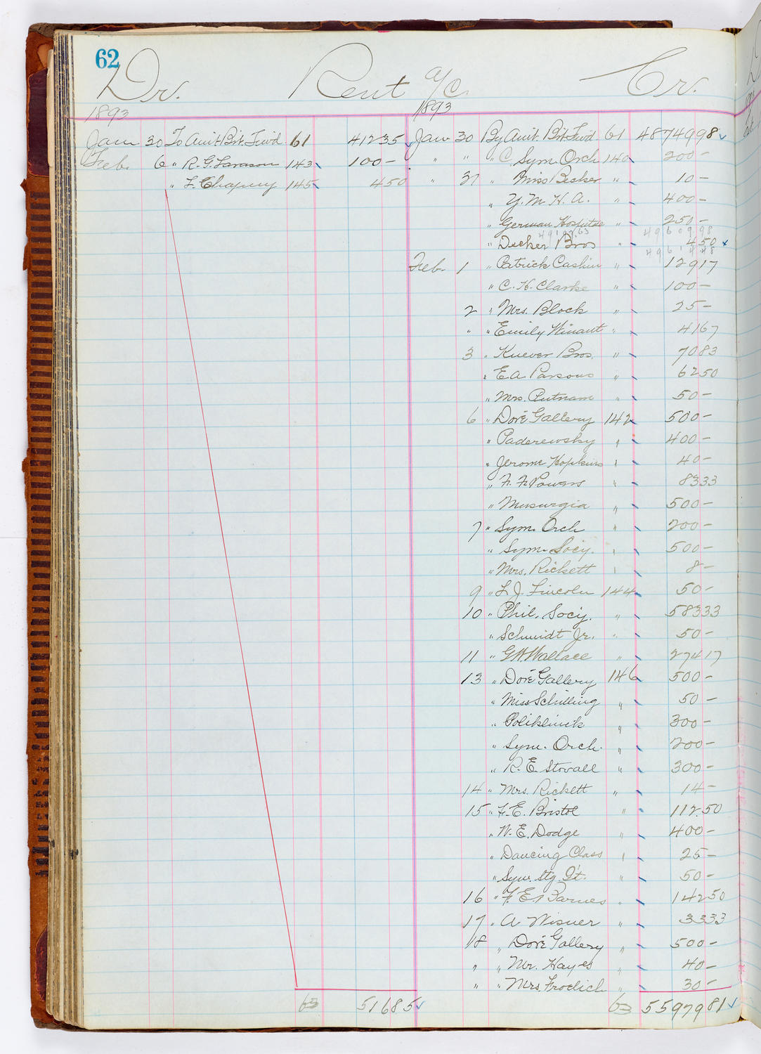 Music Hall Accounting Ledger, volume 1, page 62