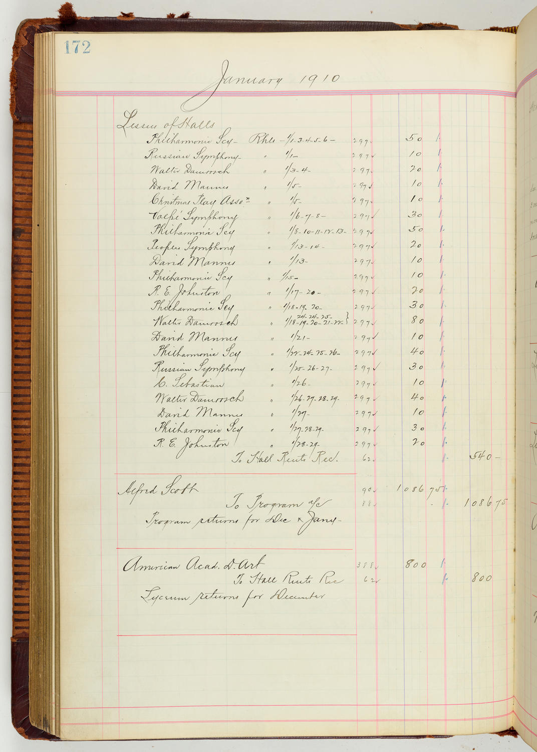 Music Hall Accounting Ledger Journal, volume 7, page 172