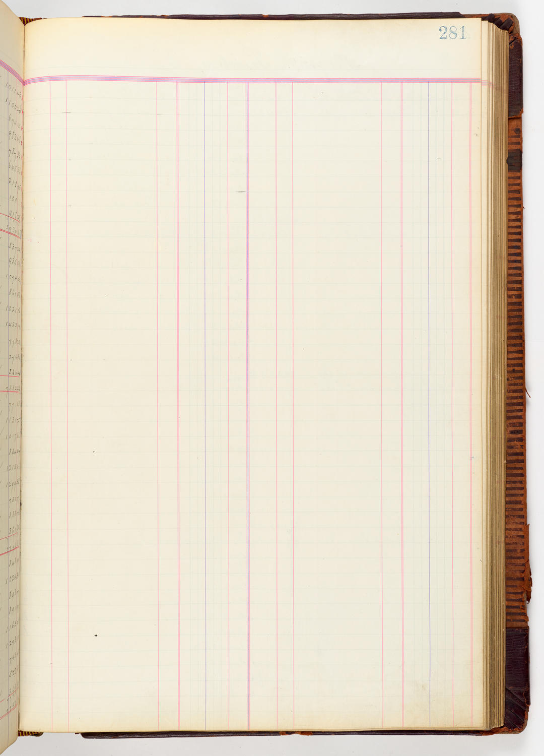 Music Hall Accounting Ledger, volume 3, page 281
