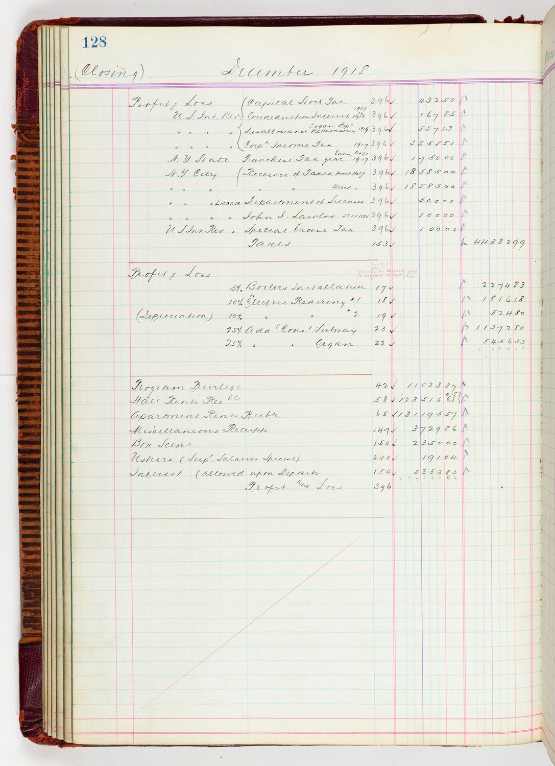 Music Hall Accounting Ledger, volume 5, page 128
