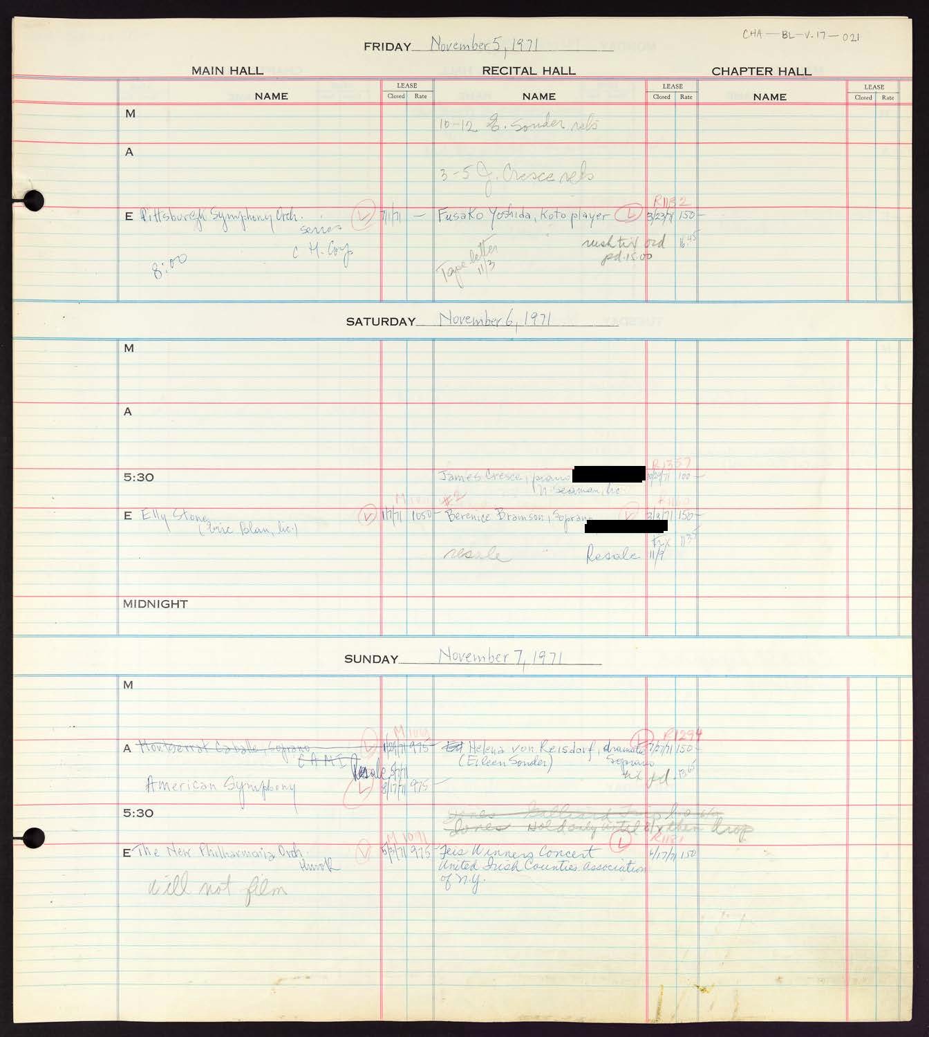 Carnegie Hall Booking Ledger, volume 17, page 21