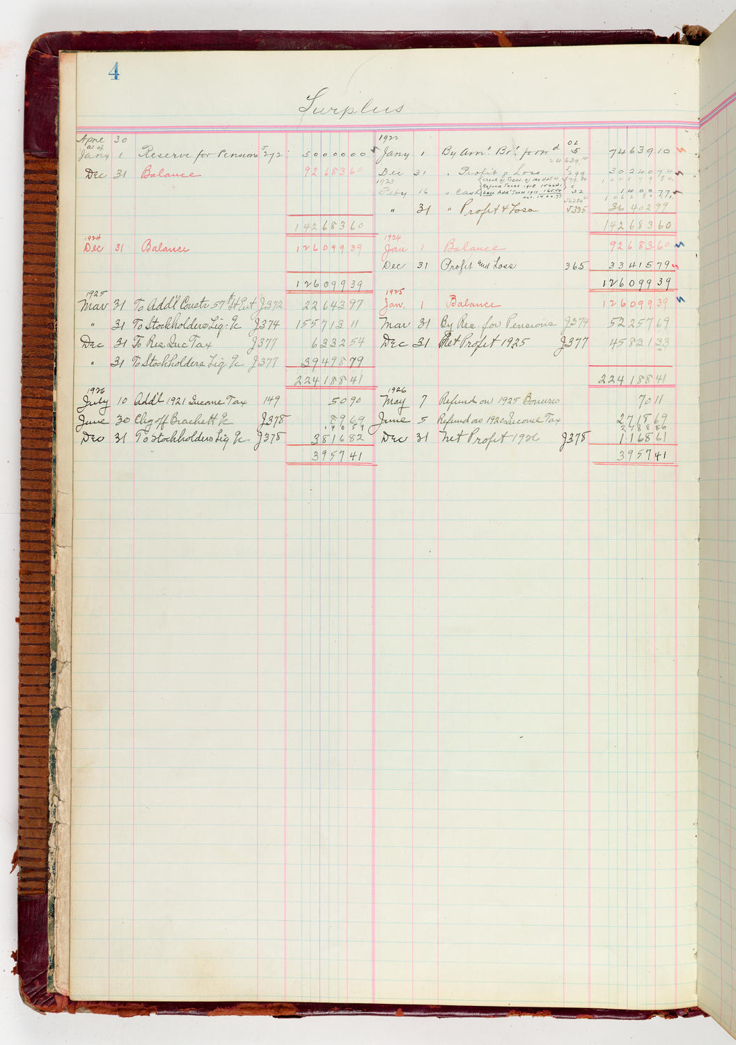 Music Hall Accounting Ledger Journal, volume 6, page 4