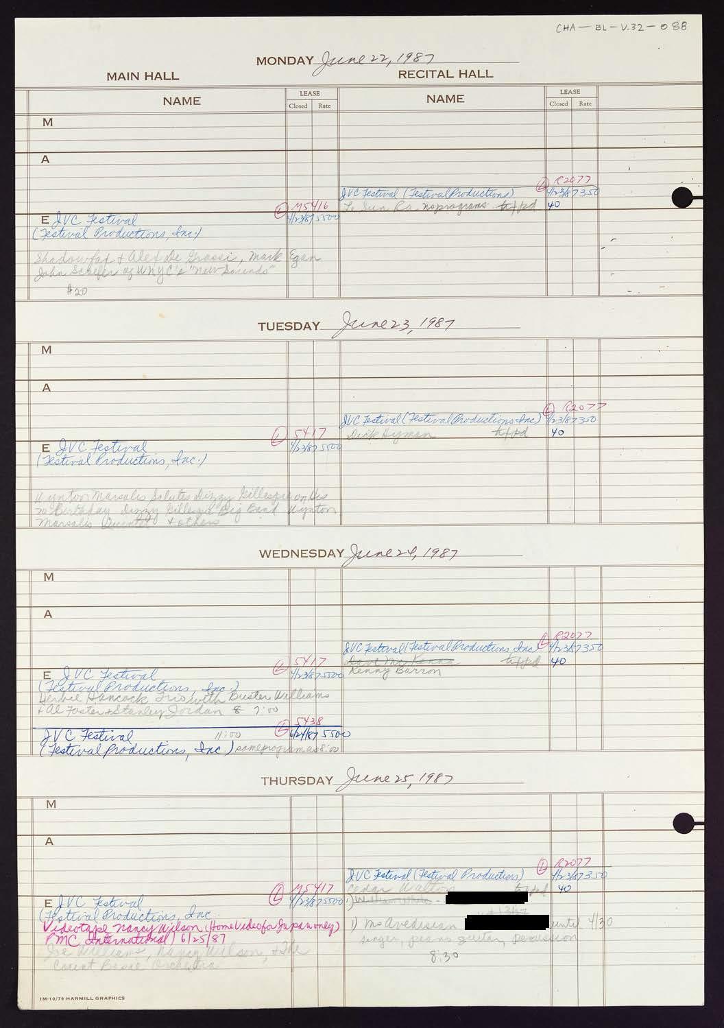 Carnegie Hall Booking Ledger, volume 32, page 88