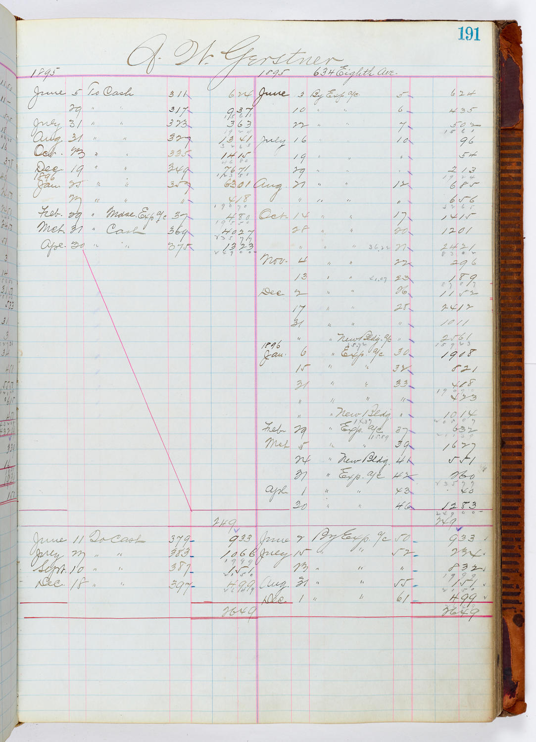 Music Hall Accounting Ledger, volume 1, page 191