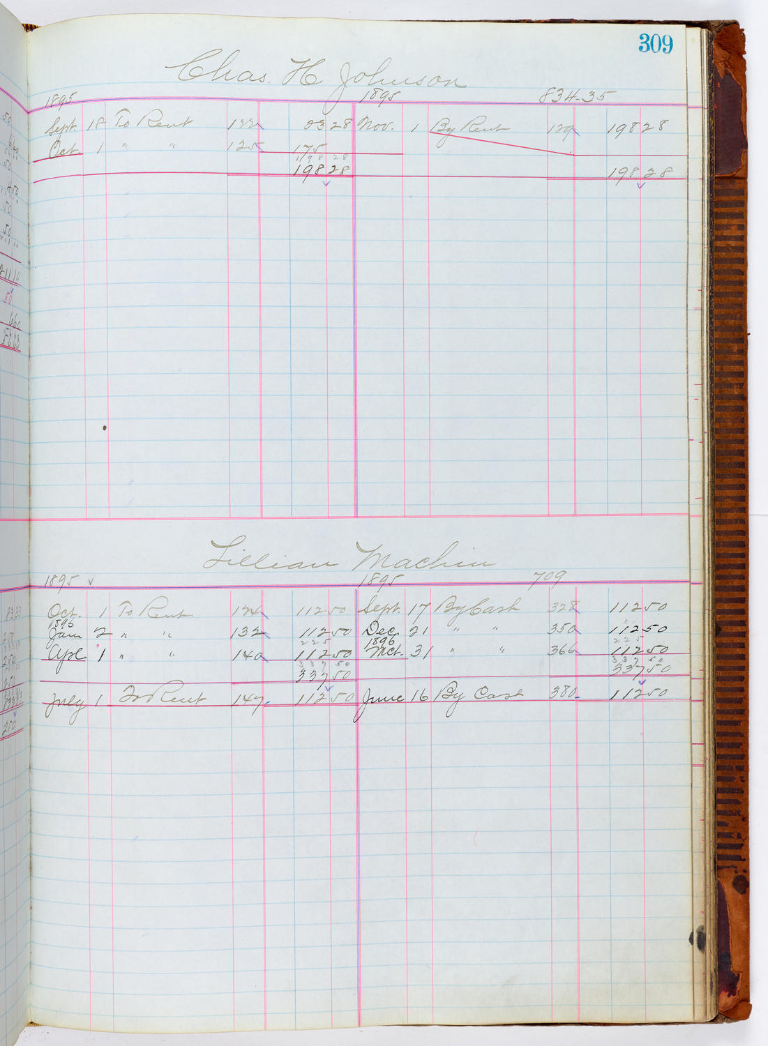 Music Hall Accounting Ledger, volume 1, page 309