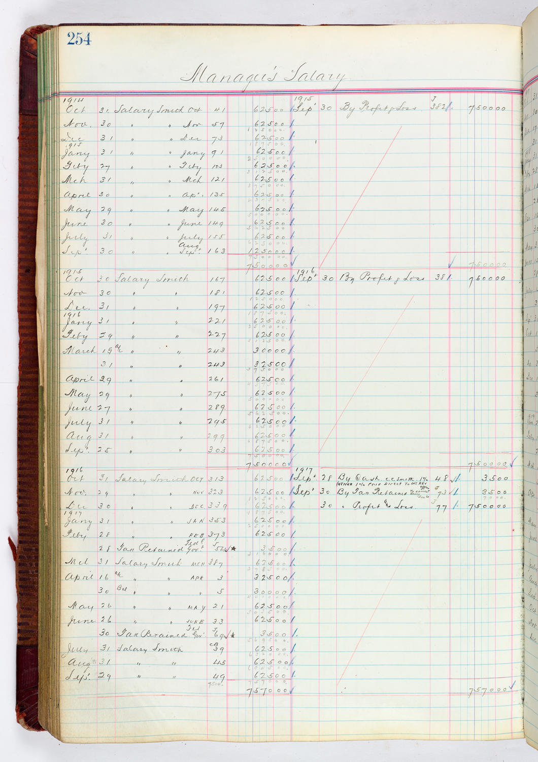 Music Hall Accounting Ledger, volume 4, page 254