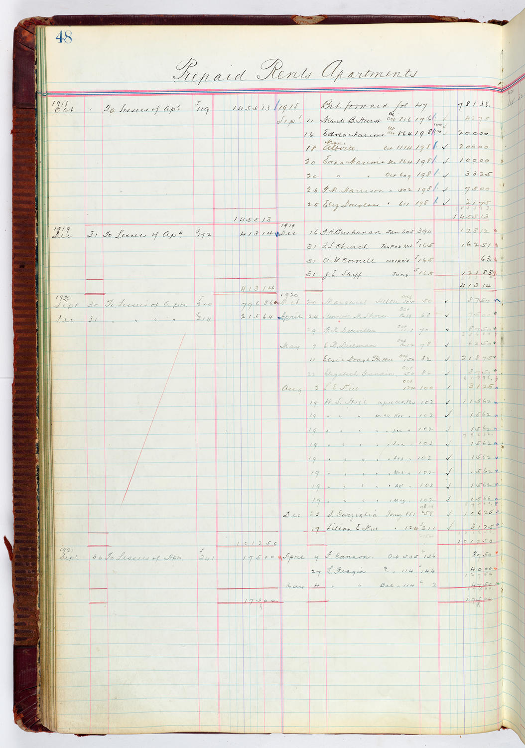 Music Hall Accounting Ledger, volume 4, page 48