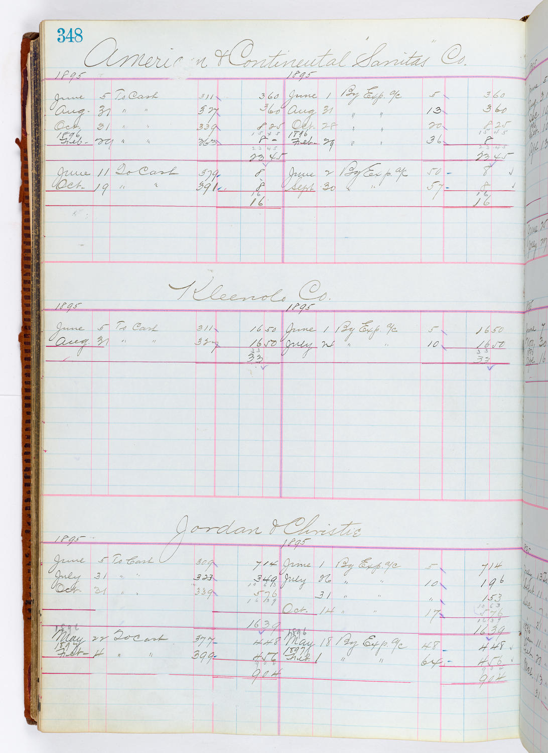 Music Hall Accounting Ledger, volume 1, page 348