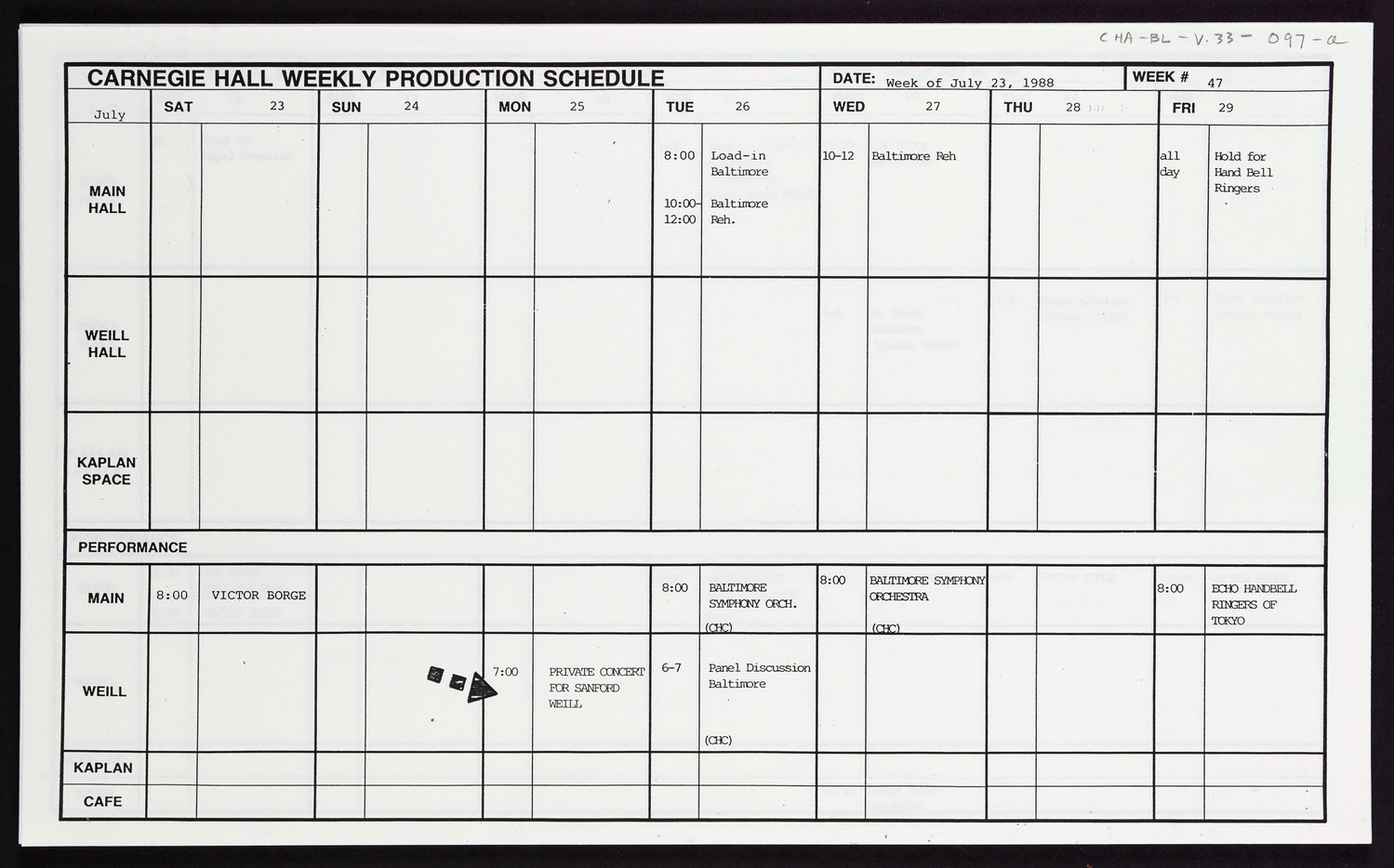 Carnegie Hall Booking Ledger, volume 33, page 97a