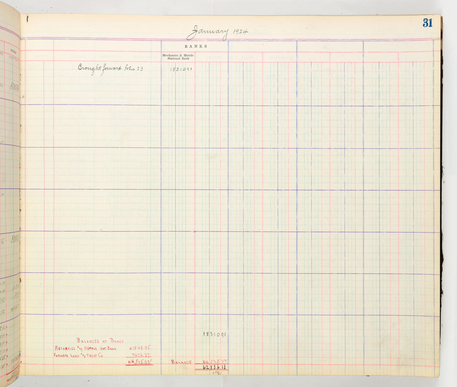 Music Hall Accounting Ledger Cash Book, volume 8, page 31b