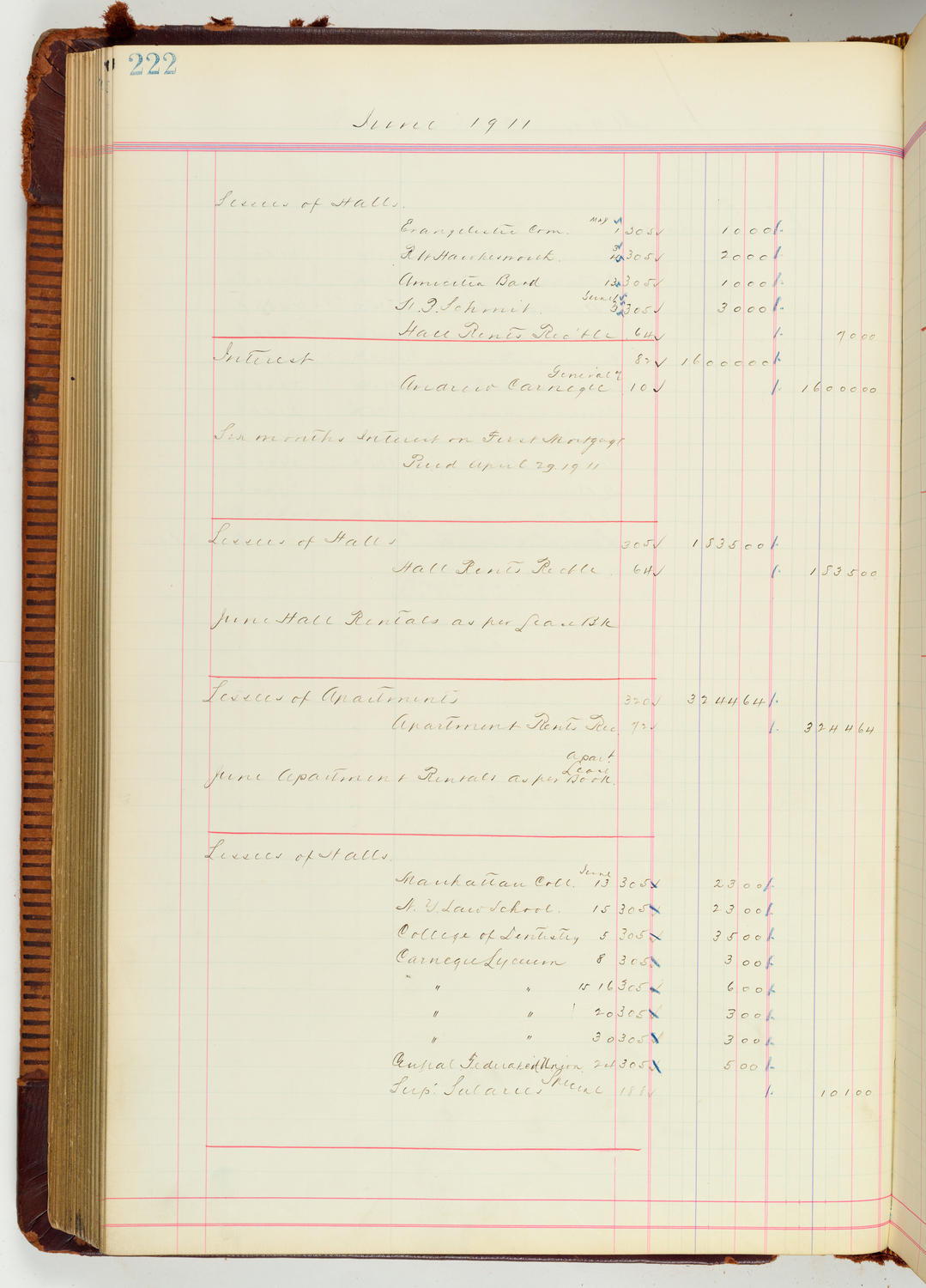 Music Hall Accounting Ledger Journal, volume 7, page 222