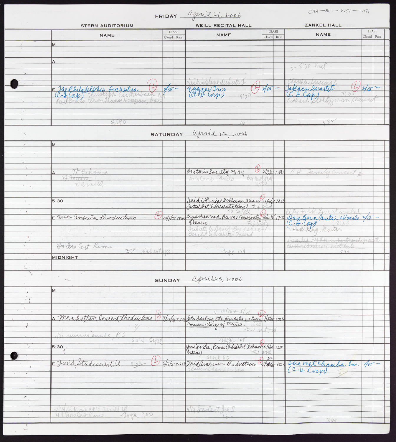 Carnegie Hall Booking Ledger, volume 51, page 71