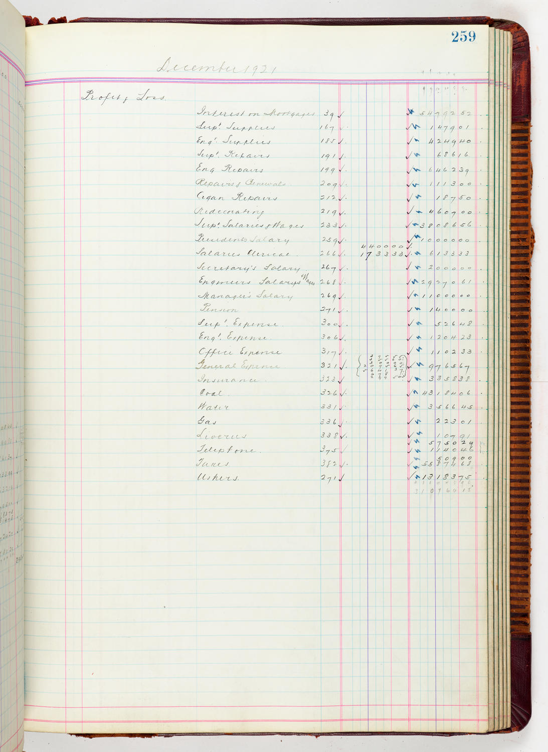 Music Hall Accounting Ledger, volume 5, page 259