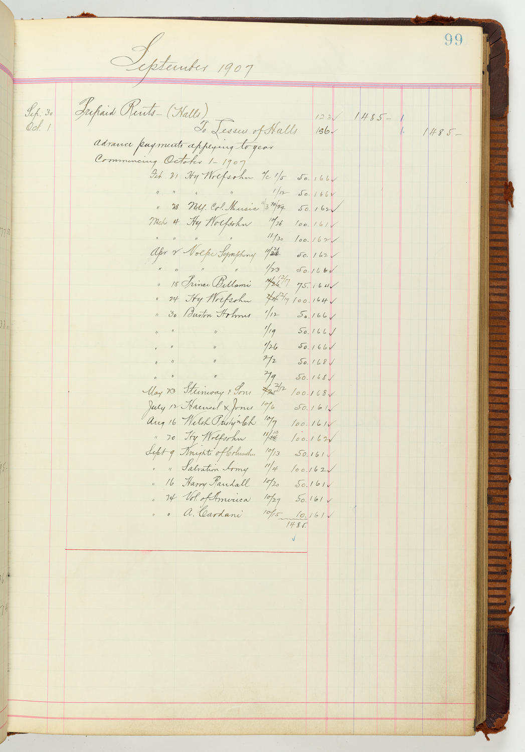 Music Hall Accounting Ledger Journal, volume 7, page 99